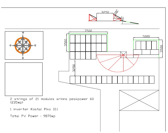 pv_systems_projelendirme